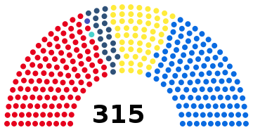 Italie Sénat Coalitions 2013.svg