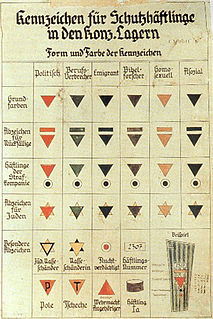 Nazi concentration camp badge Cloth emblems; part of the system of identification in Nazi camps