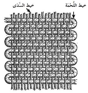  النسج ومعناه وطريقة عمله 300px-Kette_und_Schu%C3%9F_ar