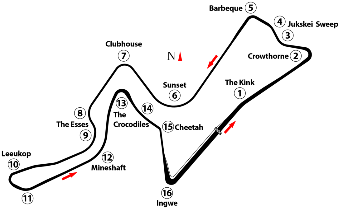 Circuit du Kyalami