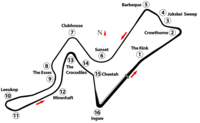 Kyalami Grand Prix Circuit (2015)