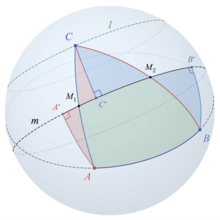 Gauss's proof using a Saccheri quadrilateral Lexell's theorem via a Saccheri quadrilateral.png