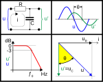 Nytt SVG-bilde