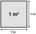 Thumbnail for Square metre