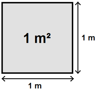 <span class="mw-page-title-main">Square metre</span> SI-derived unit of area