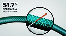 Fibre reinforced straight hose with a 54.7 degrees reinforcement angle. Magic angle.jpg