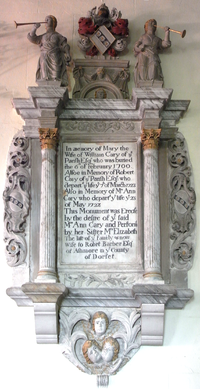 Monument in Clovelly Church to Mary Mansell (died 1700), second wife of William Cary (c. 1661 - 1710). Also to her children Robert Cary (died 1723) and Ann Cary (died 1728), by whose surviving sister, Elizabeth Cary (died 1738), the last of the Cary family of Clovelly, it was erected MaryMansell Died1700 ClovellyChurch Devon.PNG