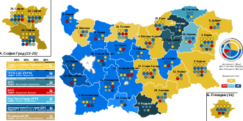 November 2021 Bulgarian parliamentary election - Combined Results Bulgarian.svg