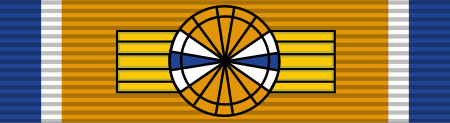 ไฟล์:Order_of_Orange-Nassau_ribbon_-_Knight_Grand_Cross.svg