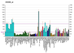 PBB GE HSD17B10 202282 at fs.png