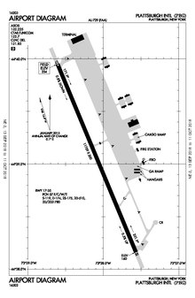 PBG Airport Diagram.pdf