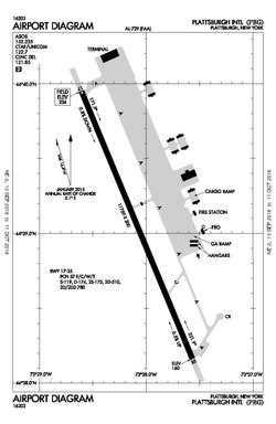 PBG Airport Diagram.pdf