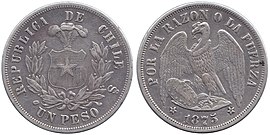 Chilenischa Peso, 1875, Süwa