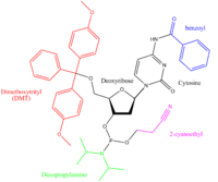 fosforamidite