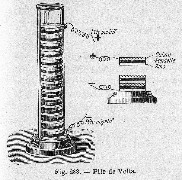 File:Pile de Volta.jpg