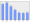 Evolucion de la populacion 1962-2008