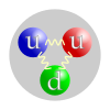 Quark structure proton.svg