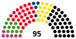 SH Landtagswahl 2009.svg