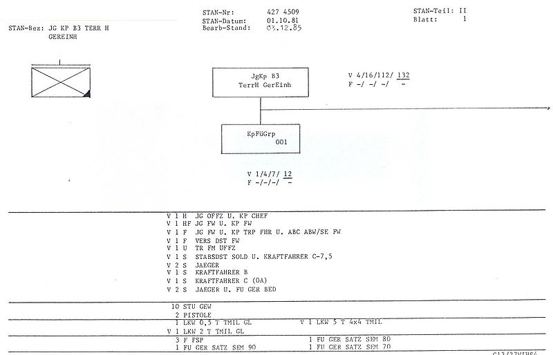 File:STAN-2.jpg