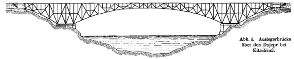 „Auslegerbrücke über den Dnjepr bei Kitchkaß“ im Zentralblatt der Bauverwaltung