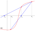 תמונה ממוזערת לגרסה מ־14:58, 19 ביוני 2006