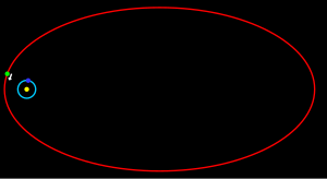 90377 Sedna: Entdeckung und Benennung, Eigenschaften, Zwergplanetenkandidat