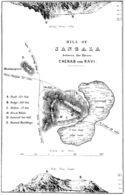 Hill of Sangala between the Rivers Chenâb and Râvi