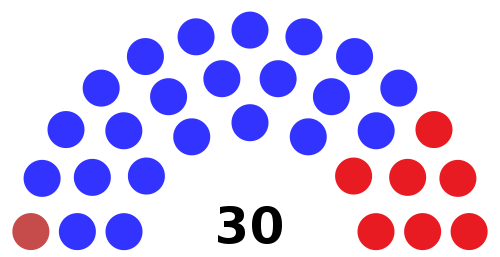 Vermont Senate 2022.svg