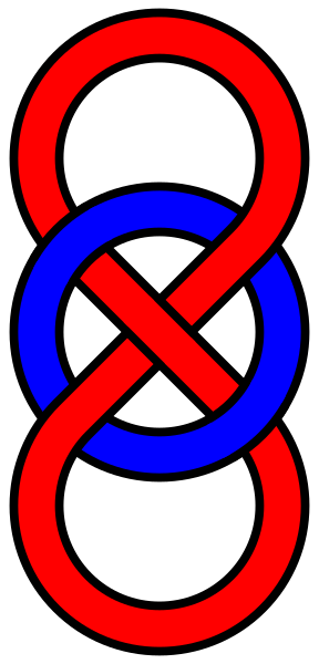 File:Whitehead-link.svg