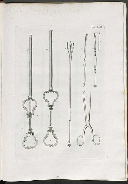 File:Wiennerische Chirurgische Instrumenten-Sammlung Tafel 57.jpg