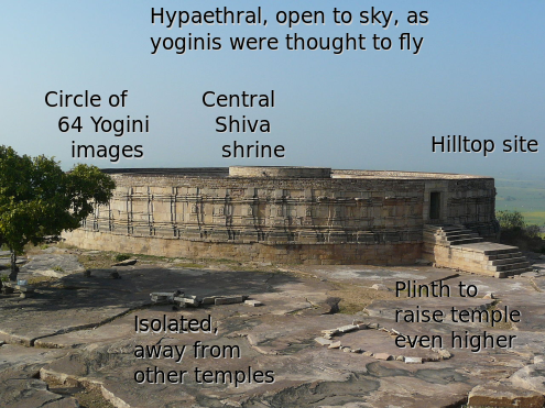 Hatley contributed to identifying the significance of India's medieval Yogini temples. Yogini temple significance.svg