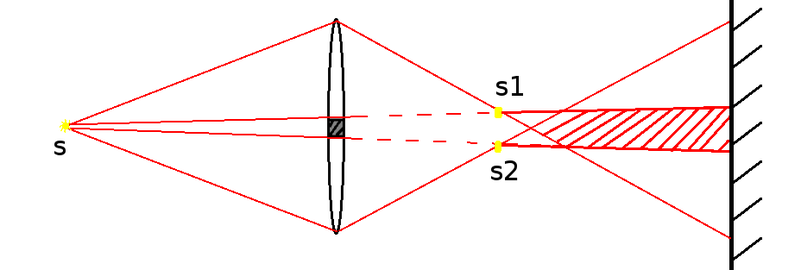 File:Билинза Бийе.png