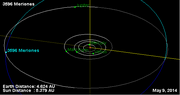 Vignette pour (3596) Mérion