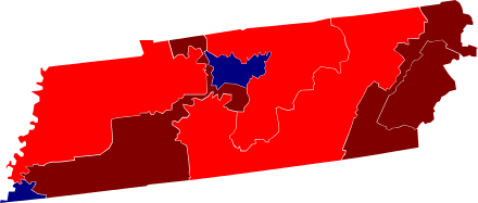 Tennessee's results