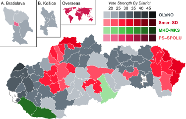 Voľby Do Národnej Rady Slovenskej Republiky V Roku 2020: Náležitosti volieb, Zoznam kandidujúcich subjektov, Volebná kampaň