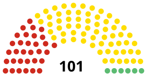 Moldavsko: Etymológia, Geografia, Hospodárstvo