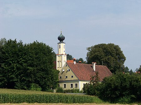 Appersdorf pfarrhof