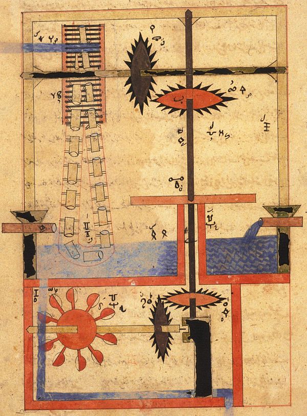 Arabic machine in a manuscript of unknown date
