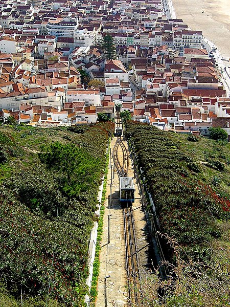 File:Ascensor da Nazaré - Portugal (173753306).jpg