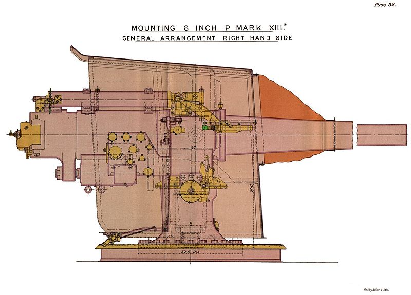 File:BL 6 inch Mk XII gun P XIII* mounting right elevation diagram.jpg