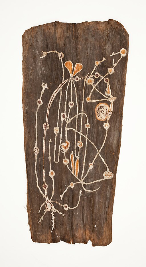 Australian Aboriginal Bark Paintings