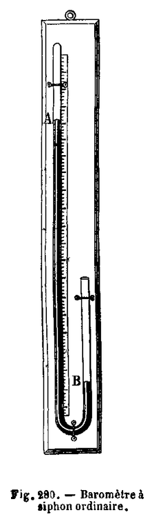 Измеряемая величина ртутного барометра. Паскаль ртутный барометр. Жидкостный барометр Паскаля. Водяной барометр. Сифонный барометр.