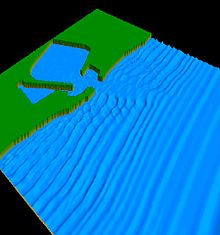 A simulation with a Boussinesq-type wave model of nearshore waves travelling towards a harbour entrance. The simulation is with the BOUSS-2D module of SMS. Bouss-2D simulation of nearshore waves.jpg