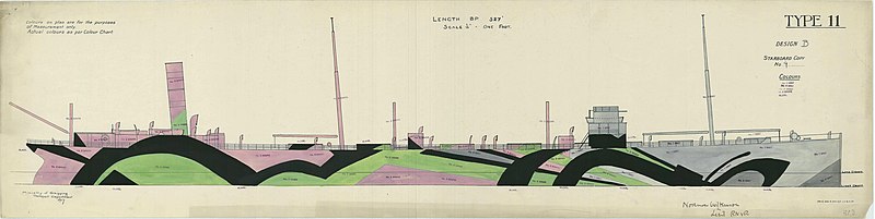 File:British Camouflage, Type 11, Design B, Starboard - NARA - 56070671.jpg