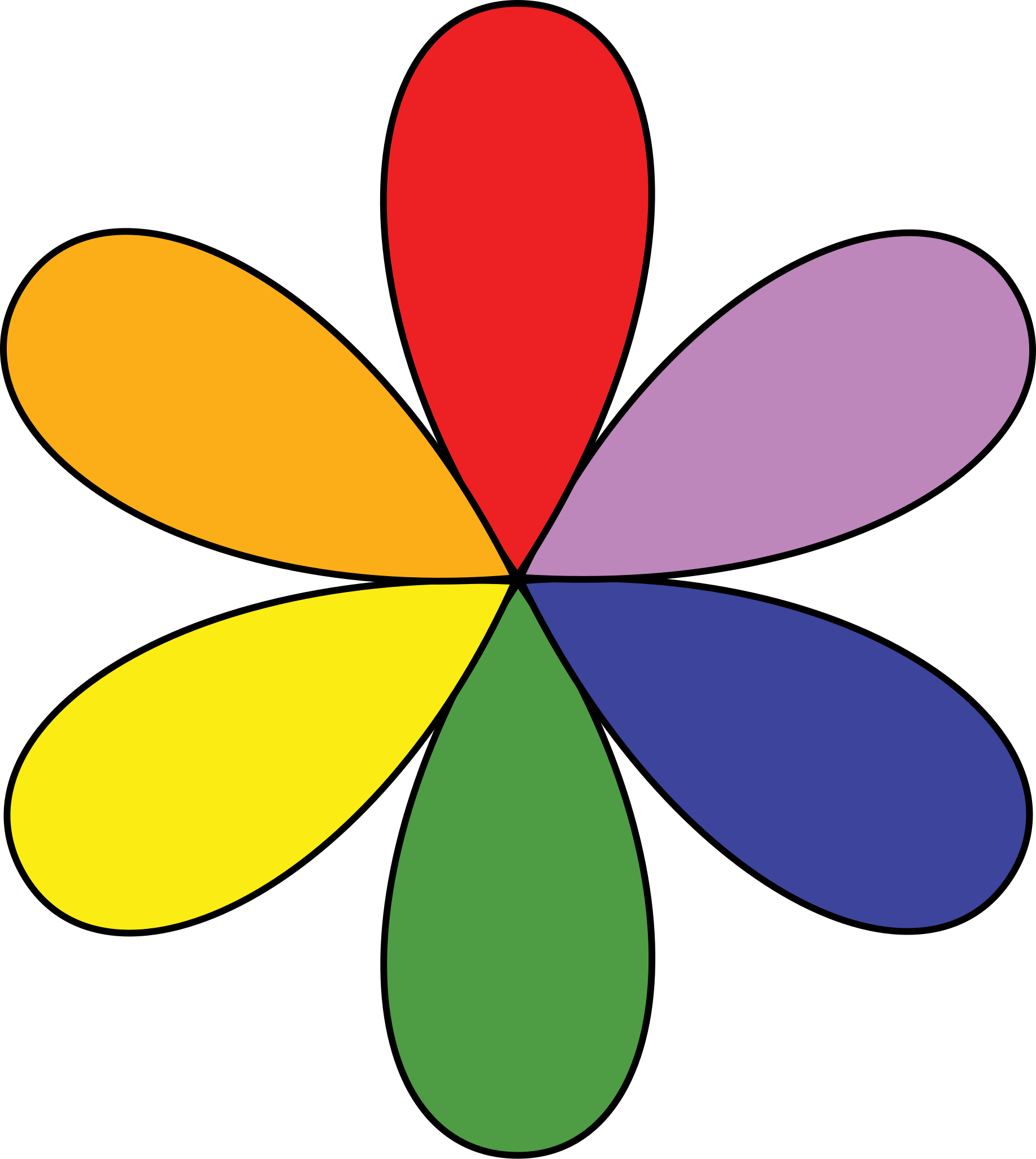 File:RGB color wheel.svg - Wikipedia