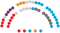 Imagen ilustrativa del artículo IX legislativo del Parlamento de La Rioja