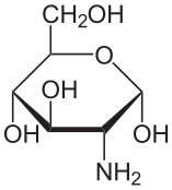 File:D-Glucosamin.svg