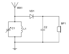 File:Detector receiver rus standart.svg