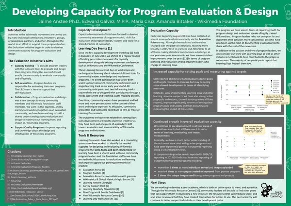 Developing Capacity for Program Evaluation & Design.pdf