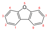 Fórmula estructural y numeración de dibenzofurano